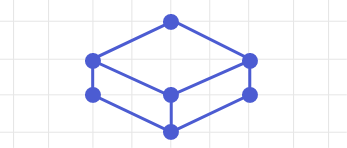 Parcelion AI KPI Simulation